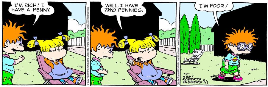 Rugrats for May 01, 2024
