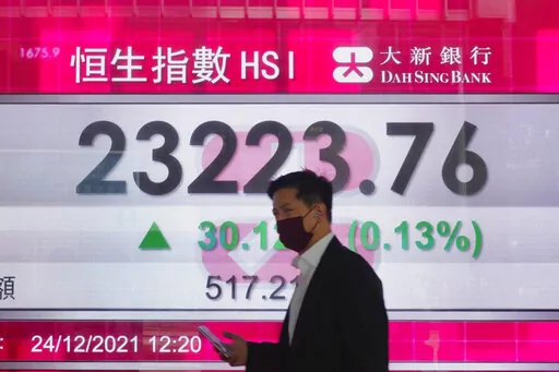 A man walks past a bank's electronic board showing the Hong Kong share index at Hong Kong Stock Exchange Friday, Dec. 24, 2021. Asian stock markets rose Friday after Wall Street hit a new high as fears of the coronavirus's omicron variant eased. Tokyo, Hong Kong and Sydney advanced. Shanghai declined. (AP Photo/Vincent Yu)